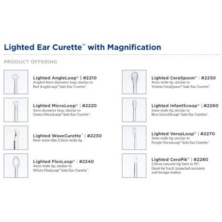 BIONIX LED ORTEIL REF 2220 50 pieces